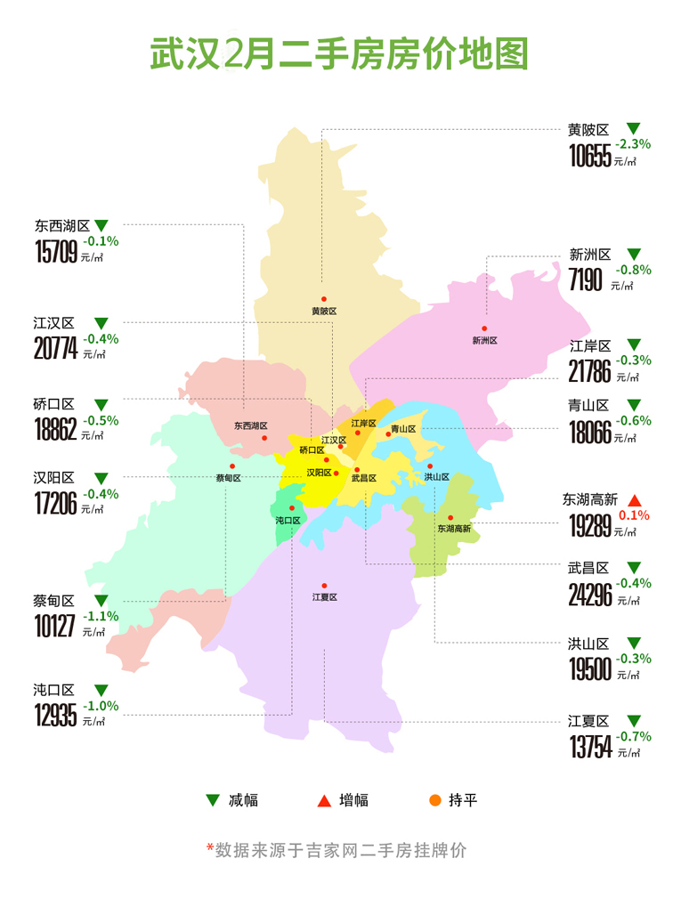 2月武汉二手房价地图 看看哪个区域最抗跌